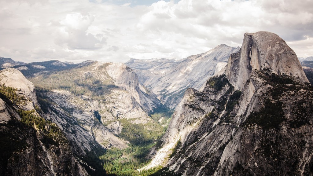 Can You Backpack In Yosemite